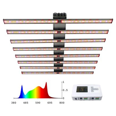 พืช LED สเปกตรัมเต็มเติบโตแสง